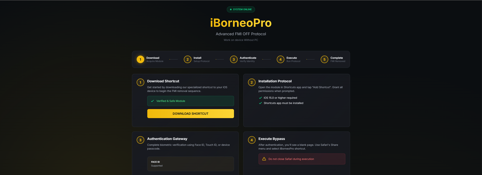 iBorneoPro Code Removal OpenMenu